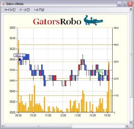 GatorsRobo2