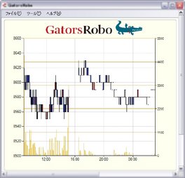 GatorsRobo4