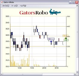 GatorsRobo5